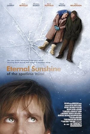 Eternal Sunshine of the Spotless Mind Afişi